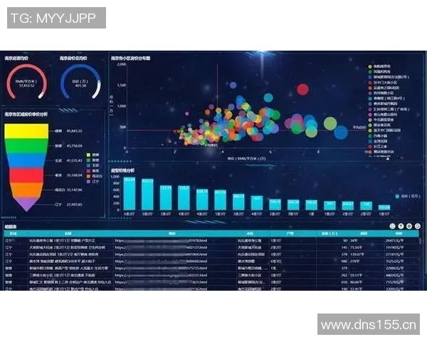 预测：MVP胜率几何？数据模型告诉你答案