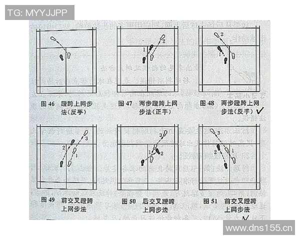 羽毛球比赛技术动作讲解及训练技巧