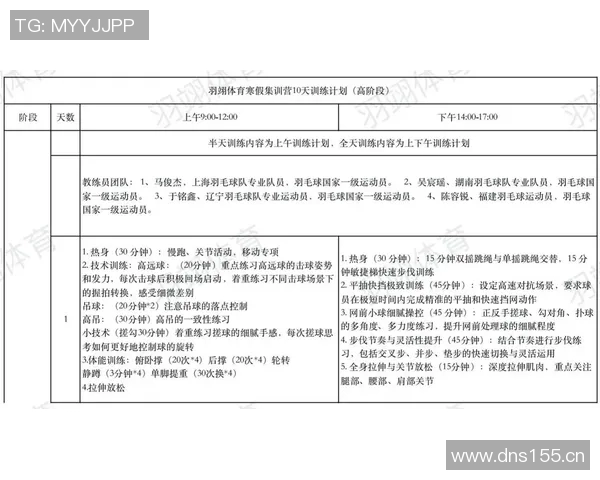 羽毛球运动员训练计划及竞技状态监控