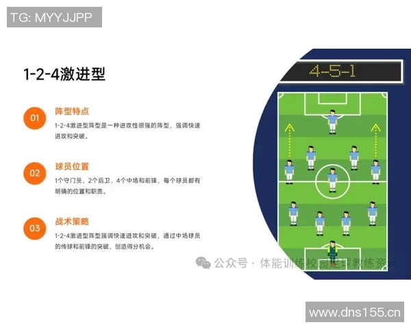 中场球员传控能力对足球比赛节奏与战术影响的深度分析 中场球员传控能力对足球比赛节奏与战术影响的深度分析