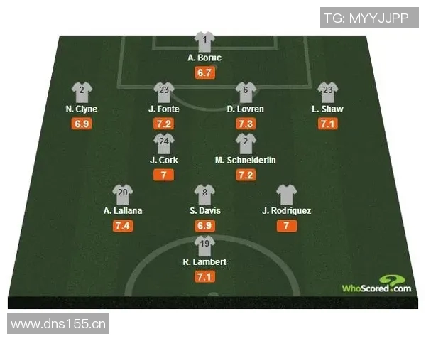 NBA球队技战术风格相克模型与赛果预测系统的构建与应用研究